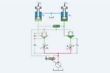 LUDV mit Praxis Intensivkurs